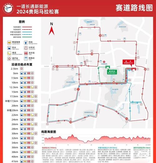 关于“郑开马拉松限行”你不知道的事-第6张图片 关于“郑开马拉松限行”你不知道的事-第6张图片