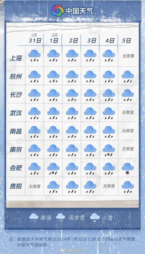 南京天气在线-南京天气预报 实时
