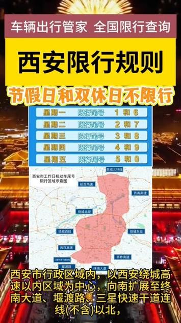 【西安限行尾号/西安限行尾号和限行处罚】-第4张图片 【西安限行尾号/西安限行尾号和限行处罚】-第4张图片