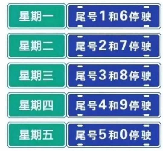 【西安限行尾号/西安限行尾号和限行处罚】-第5张图片 【西安限行尾号/西安限行尾号和限行处罚】-第5张图片