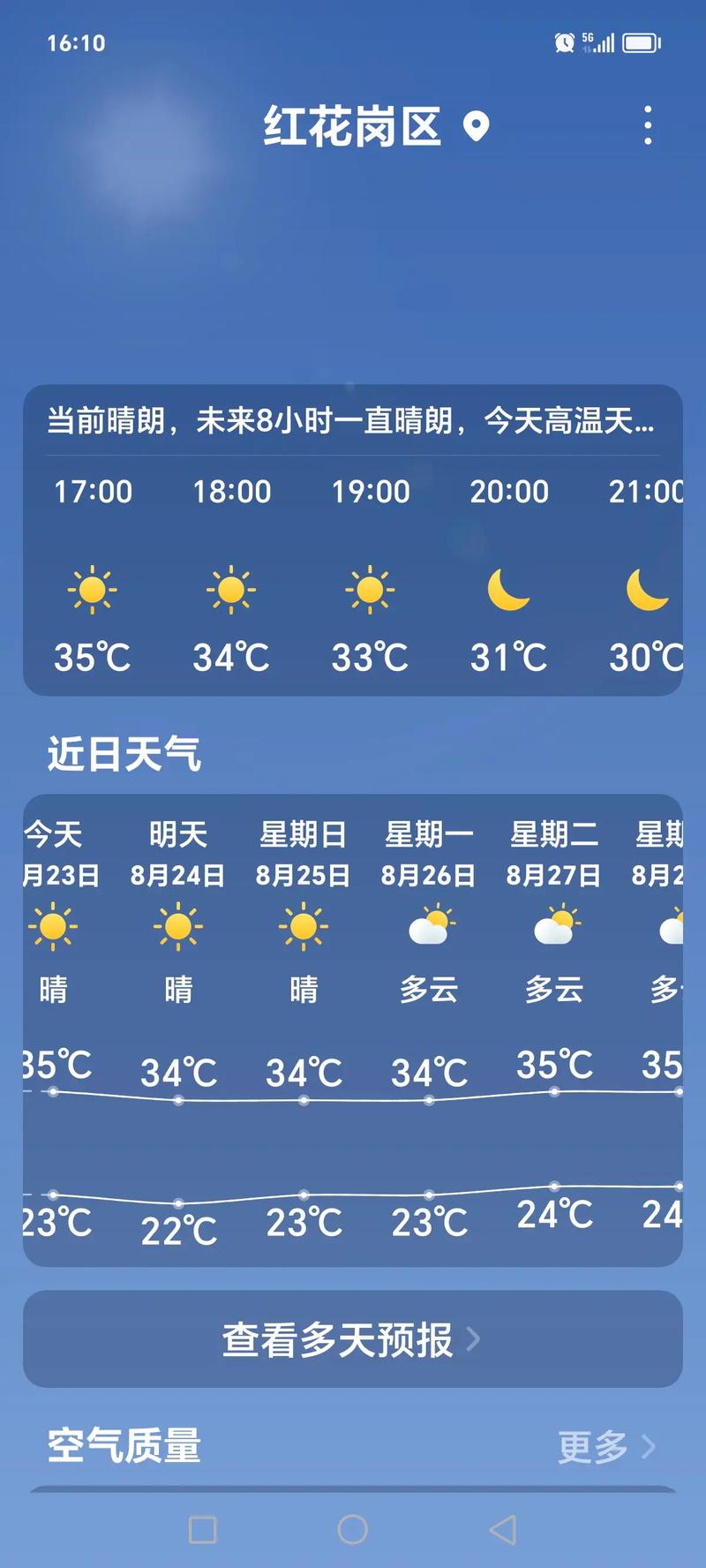 关于“遵义天气预报”你不知道的事-第4张图片 关于“遵义天气预报”你不知道的事-第4张图片