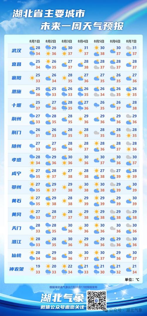 天气预报全国/天气预报全国气象图-第2张图片 天气预报全国/天气预报全国气象图-第2张图片