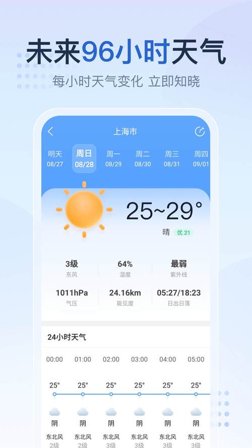 天气预报全国/天气预报全国气象图-第4张图片 天气预报全国/天气预报全国气象图-第4张图片
