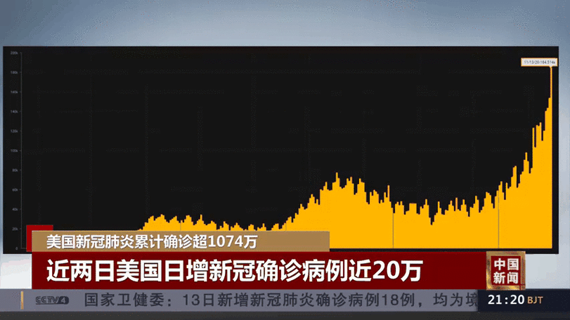 疫情去世人数/疫情已死亡人数-第7张图片 疫情去世人数/疫情已死亡人数-第7张图片