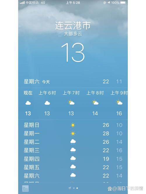 【连云港天气预报查询一周/搜一下连云港天气预报】