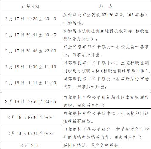 南阳市疫情/南阳市疫情防控指挥部红头文件最新