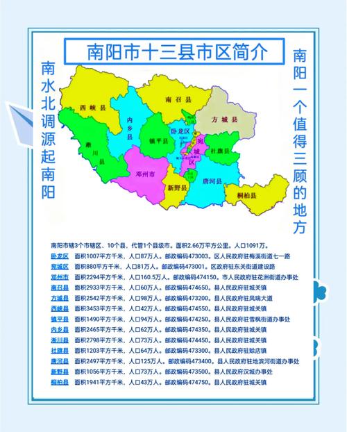 南阳市疫情/南阳市疫情防控指挥部红头文件最新-第2张图片 南阳市疫情/南阳市疫情防控指挥部红头文件最新-第2张图片