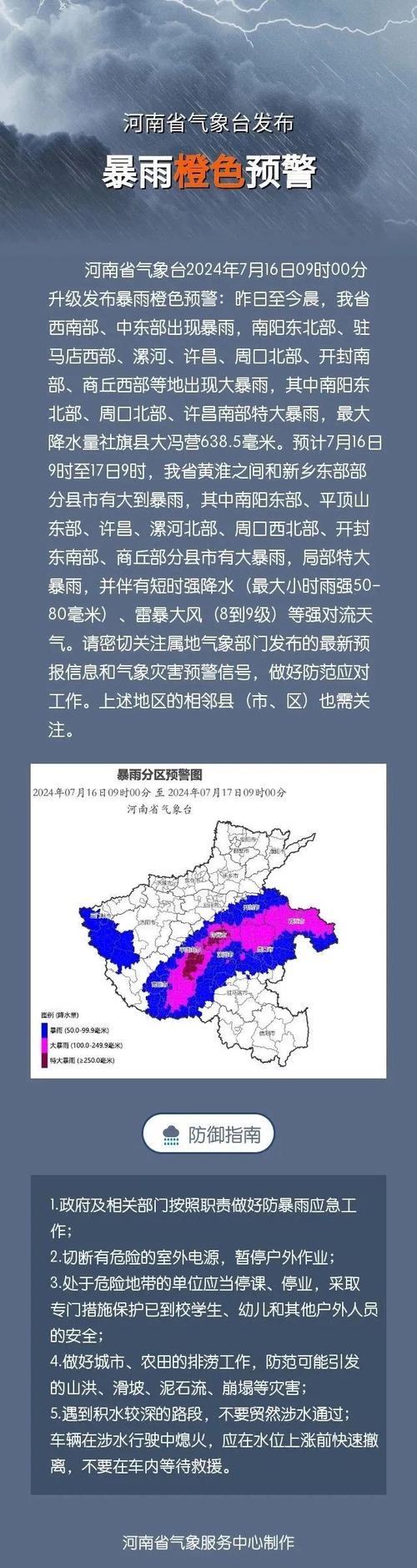周口天气预报查询-周口天气预报710天15天-第3张图片 周口天气预报查询-周口天气预报710天15天-第3张图片