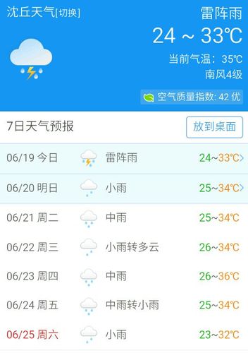 周口天气预报查询-周口天气预报710天15天-第6张图片 周口天气预报查询-周口天气预报710天15天-第6张图片