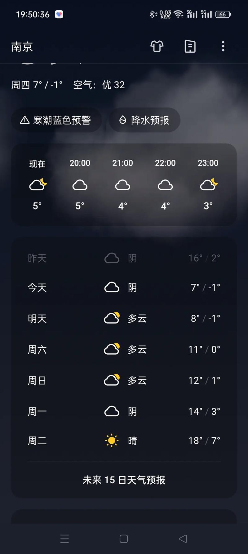 【南京天气预报15天查询结果/南京市明天天气预报情况】-第8张图片 【南京天气预报15天查询结果/南京市明天天气预报情况】-第8张图片