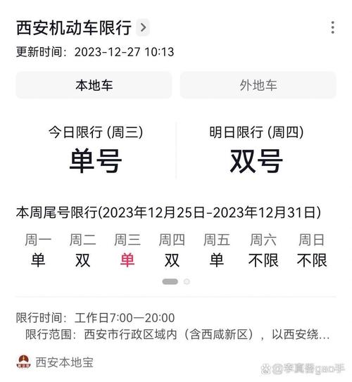 关于“西安市限号”你不知道的事-第2张图片 关于“西安市限号”你不知道的事-第2张图片