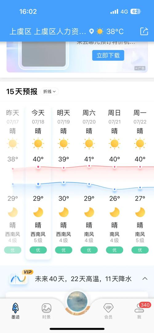 关于“绍兴一周天气预报”你不知道的事-第2张图片 关于“绍兴一周天气预报”你不知道的事-第2张图片