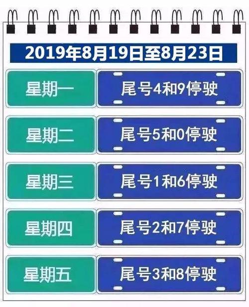 唐山玉田限号,唐山玉田限号最新通知-第7张图片 唐山玉田限号,唐山玉田限号最新通知-第7张图片