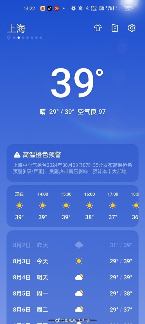 天气预报上海,天气预报上海30天天气预报-第6张图片 天气预报上海,天气预报上海30天天气预报-第6张图片