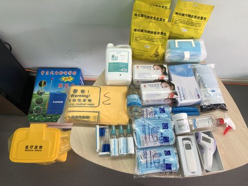 疫情防控药品/疫情防控药品储备方案-第7张图片 疫情防控药品/疫情防控药品储备方案-第7张图片