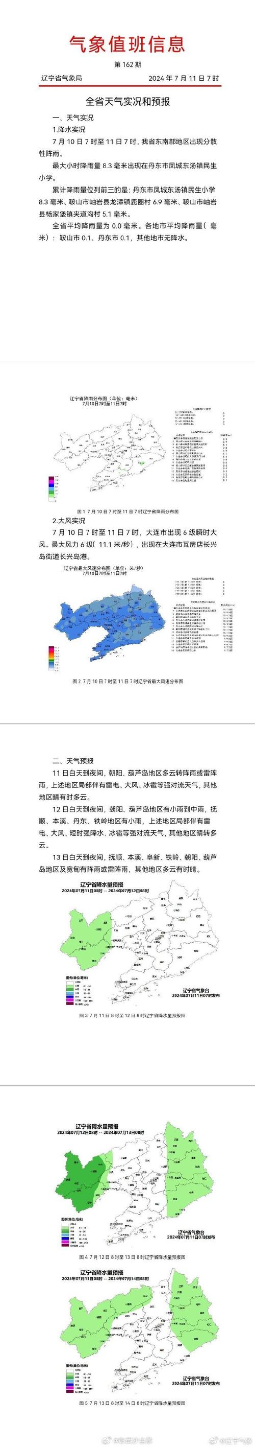 关于“丹东市天气预报”你不知道的事-第2张图片 关于“丹东市天气预报”你不知道的事-第2张图片