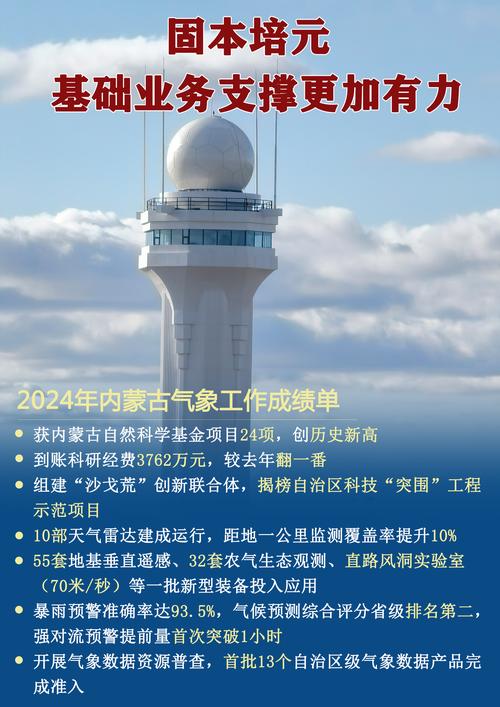 关于“丹东市天气预报”你不知道的事-第4张图片 关于“丹东市天气预报”你不知道的事-第4张图片