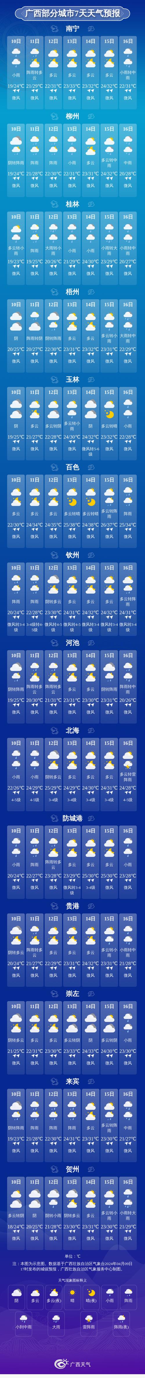 【柳州天气/柳州天气预报一周 7天】