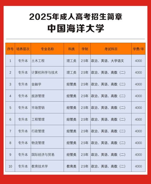 【今日青岛疫情/青岛今日疫情头条新闻】