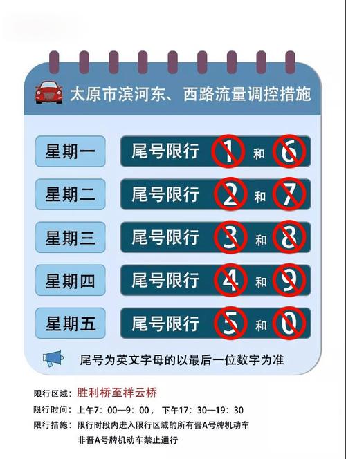 关于“滨河路限号”你不知道的事-第9张图片 关于“滨河路限号”你不知道的事-第9张图片