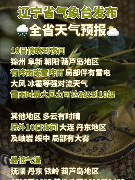 关于“辽宁葫芦岛天气预报”你不知道的事-第2张图片 关于“辽宁葫芦岛天气预报”你不知道的事-第2张图片