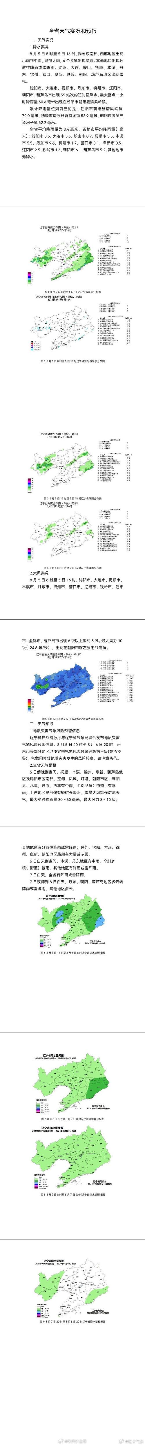 关于“辽宁葫芦岛天气预报”你不知道的事-第6张图片 关于“辽宁葫芦岛天气预报”你不知道的事-第6张图片