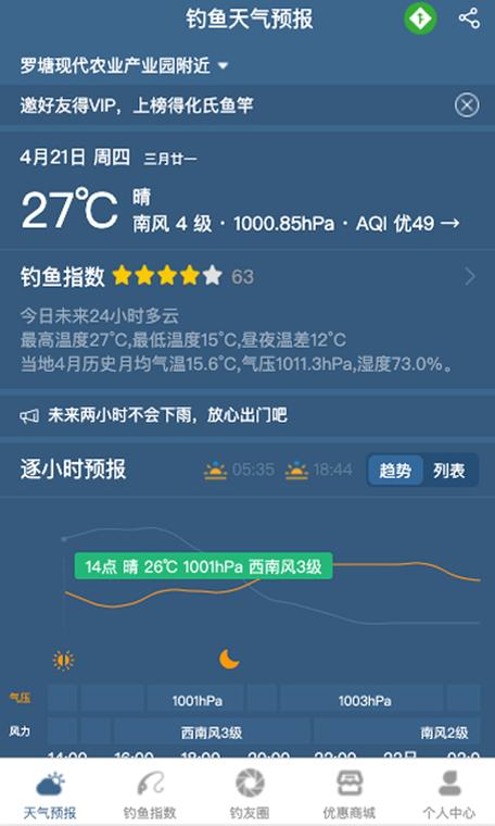 关于“辽宁葫芦岛天气预报”你不知道的事-第5张图片 关于“辽宁葫芦岛天气预报”你不知道的事-第5张图片