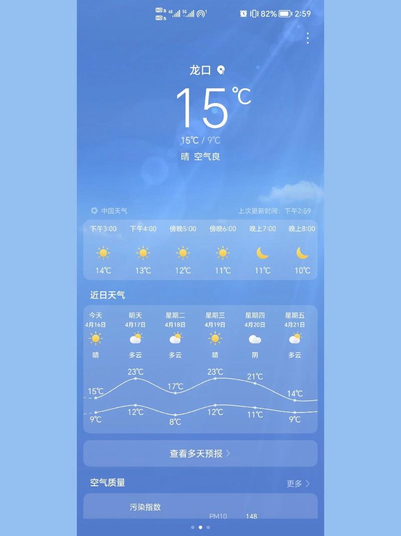 【龙口天气/龙口天气预报】-第8张图片 【龙口天气/龙口天气预报】-第8张图片