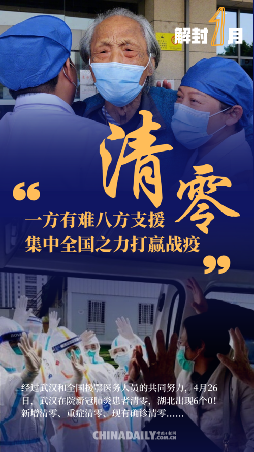 疫情开放时间-疫情开放时间是几月几日开始的政府文件-第7张图片 疫情开放时间-疫情开放时间是几月几日开始的政府文件-第7张图片