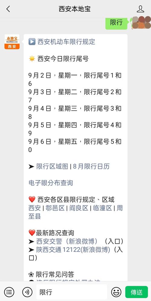 关于“西安今日限行”你不知道的事