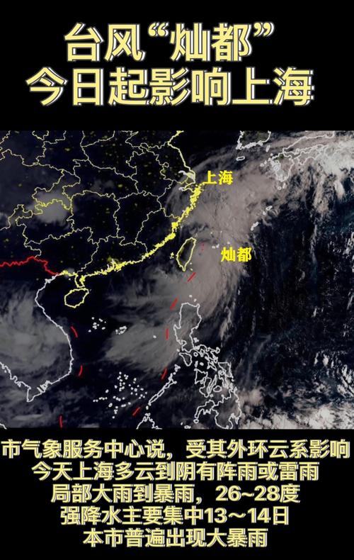 上海天气预报一周,上海天气预报一周天气-第7张图片 上海天气预报一周,上海天气预报一周天气-第7张图片
