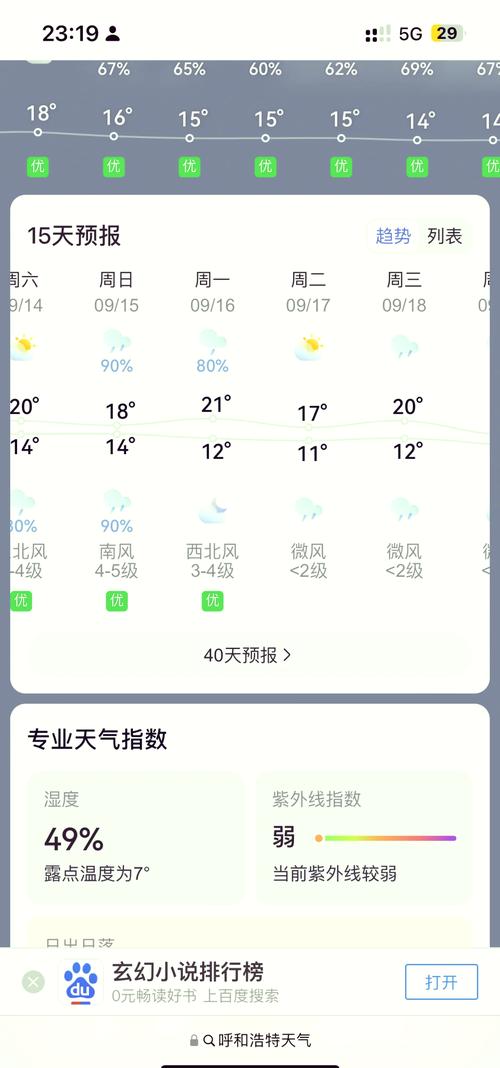 【呼和浩特天气预报一周/呼和浩特天气预报一周 30天查询】-第2张图片 【呼和浩特天气预报一周/呼和浩特天气预报一周 30天查询】-第2张图片