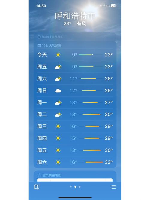 【呼和浩特天气预报一周/呼和浩特天气预报一周 30天查询】-第7张图片 【呼和浩特天气预报一周/呼和浩特天气预报一周 30天查询】-第7张图片