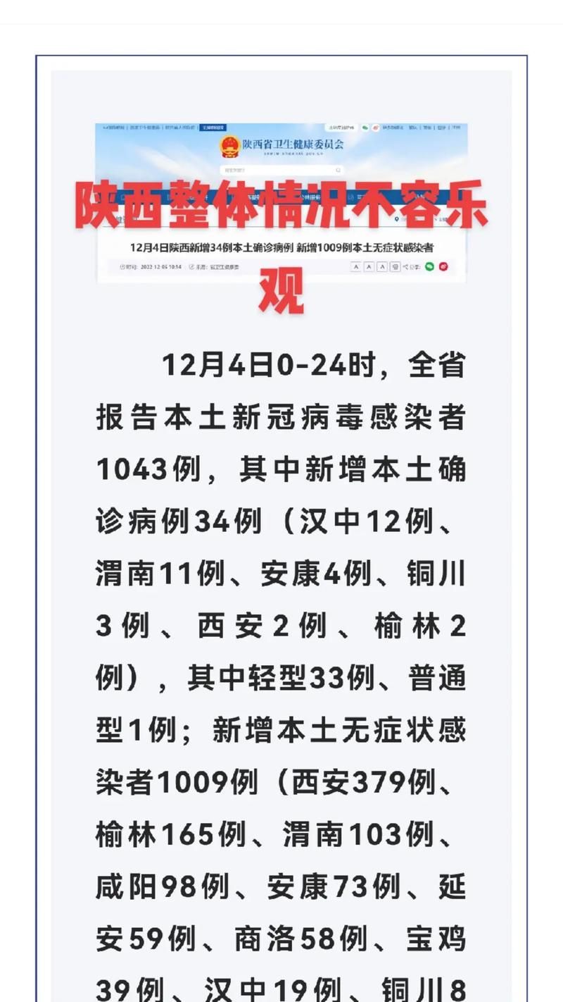 安康市疫情-安康市疫情防控文件