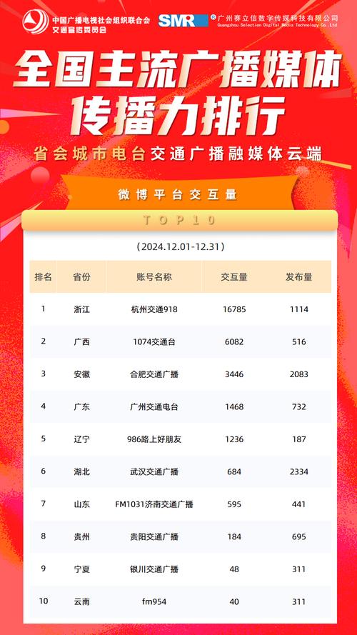 中山天气预报/中山天气预报40天-第5张图片 中山天气预报/中山天气预报40天-第5张图片
