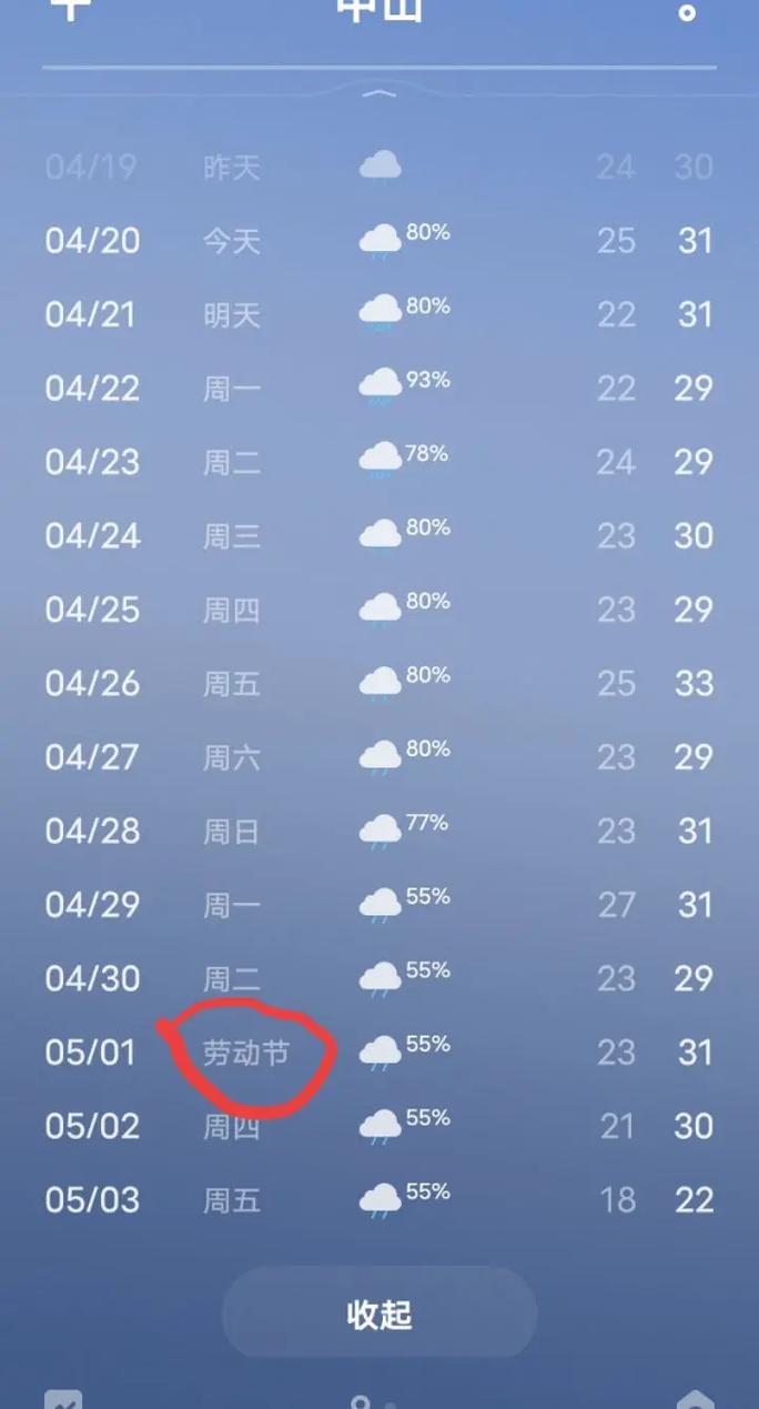 中山天气预报/中山天气预报40天-第6张图片 中山天气预报/中山天气预报40天-第6张图片