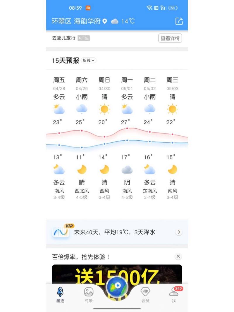 今日威海天气-官方正版无广告的天气预报软件