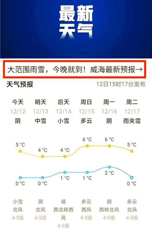 今日威海天气-官方正版无广告的天气预报软件-第4张图片 今日威海天气-官方正版无广告的天气预报软件-第4张图片