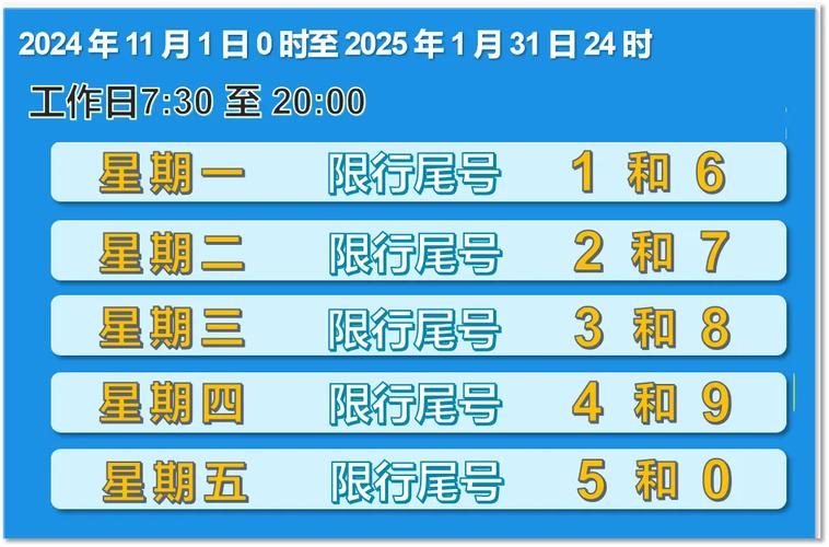 【成都限行/成都限行范围】-第4张图片 【成都限行/成都限行范围】-第4张图片