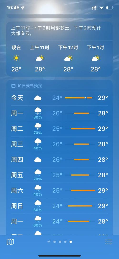 青岛天气预报未来30天,青岛天气预报30天米胖-第9张图片 青岛天气预报未来30天,青岛天气预报30天米胖-第9张图片