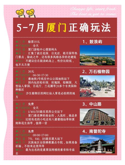 关于“厦门天气预报查询”你不知道的事-第5张图片 关于“厦门天气预报查询”你不知道的事-第5张图片