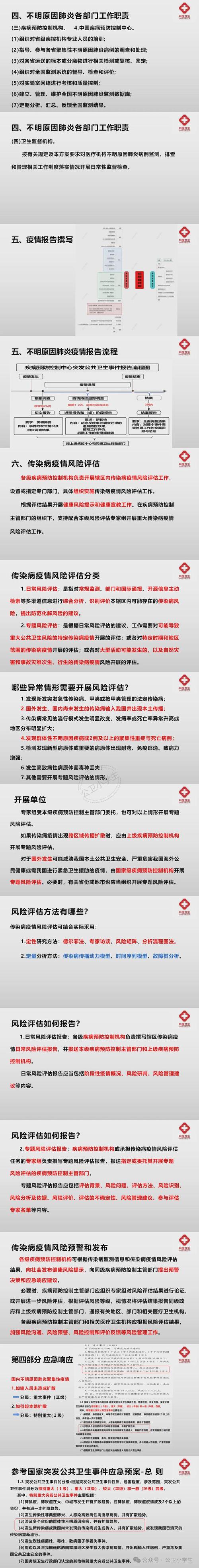 聚集性疫情是指,聚集性疫情是指一周内在学校居民小区-第5张图片 聚集性疫情是指,聚集性疫情是指一周内在学校居民小区-第5张图片