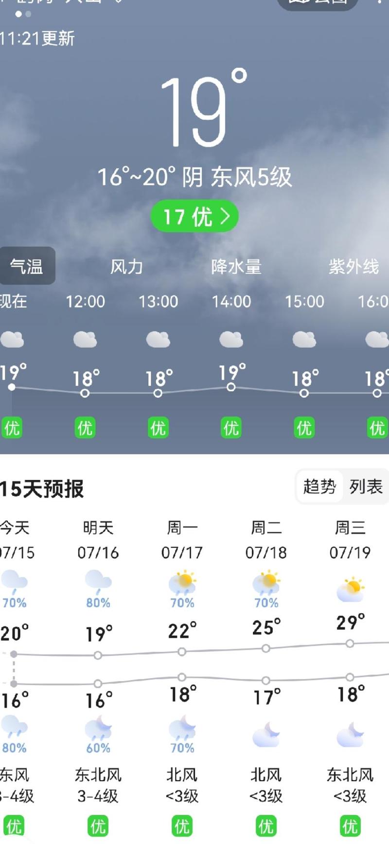 鹤岗天气预报-鹤岗天气预报明天-第6张图片 鹤岗天气预报-鹤岗天气预报明天-第6张图片