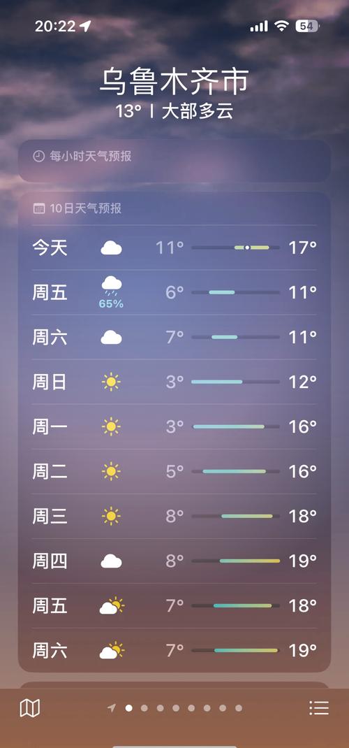 昌吉天气预报-昌吉天气预报30天查询百度-第3张图片 昌吉天气预报-昌吉天气预报30天查询百度-第3张图片