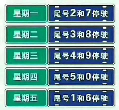 【固安县限号区域/固安县限号区域范围】-第2张图片 【固安县限号区域/固安县限号区域范围】-第2张图片
