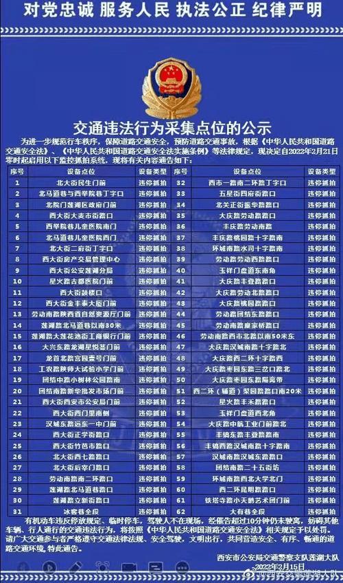 西安车辆限号/西安车辆限号2025最新限号时间-第10张图片 西安车辆限号/西安车辆限号2025最新限号时间-第10张图片