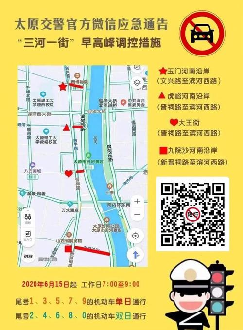 关于“今天车限号吗”你不知道的事