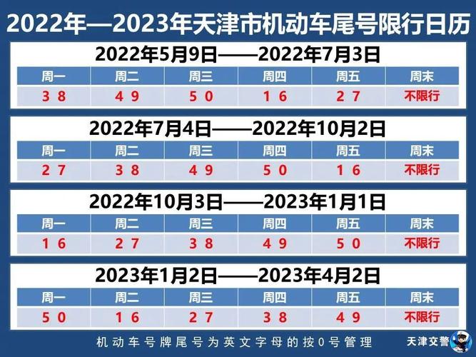 关于“今天车限号吗”你不知道的事-第4张图片 关于“今天车限号吗”你不知道的事-第4张图片