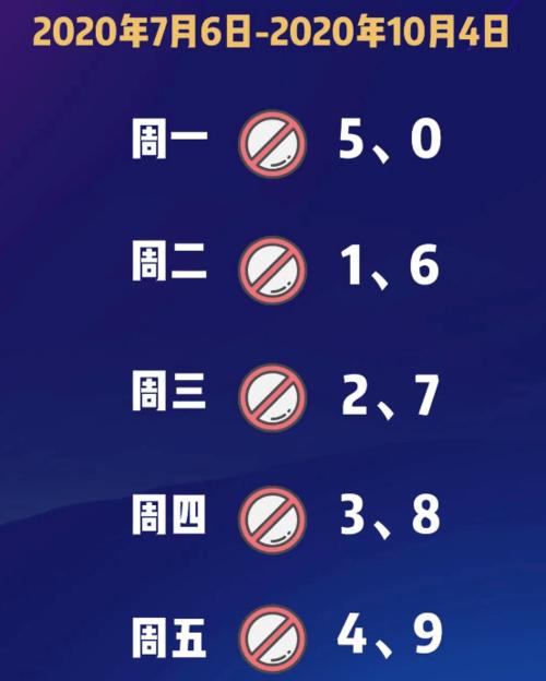 关于“今天车限号吗”你不知道的事-第6张图片 关于“今天车限号吗”你不知道的事-第6张图片