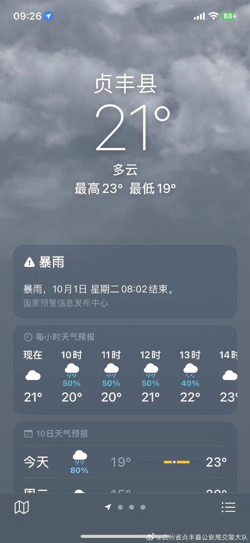 锦州天气预报查询-锦州天气预报详细-第3张图片 锦州天气预报查询-锦州天气预报详细-第3张图片